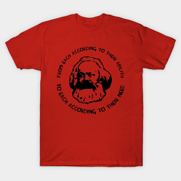 From Each According to Their Ability, To Each According to Their Need - Karl Marx T-Shirt by SpaceDogLaika